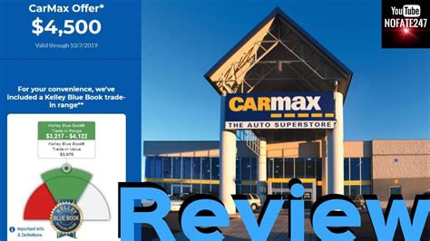 At the beginning of June I spoke with a nice woman named Ruth at <b>Carmax</b>. . How long does carmax hold a car